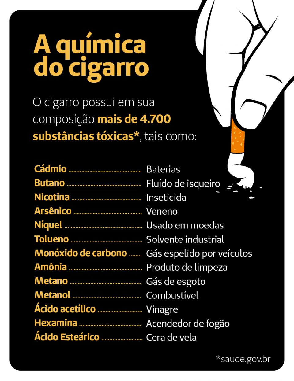 MB Comunicao Empresarial e Organizacional -