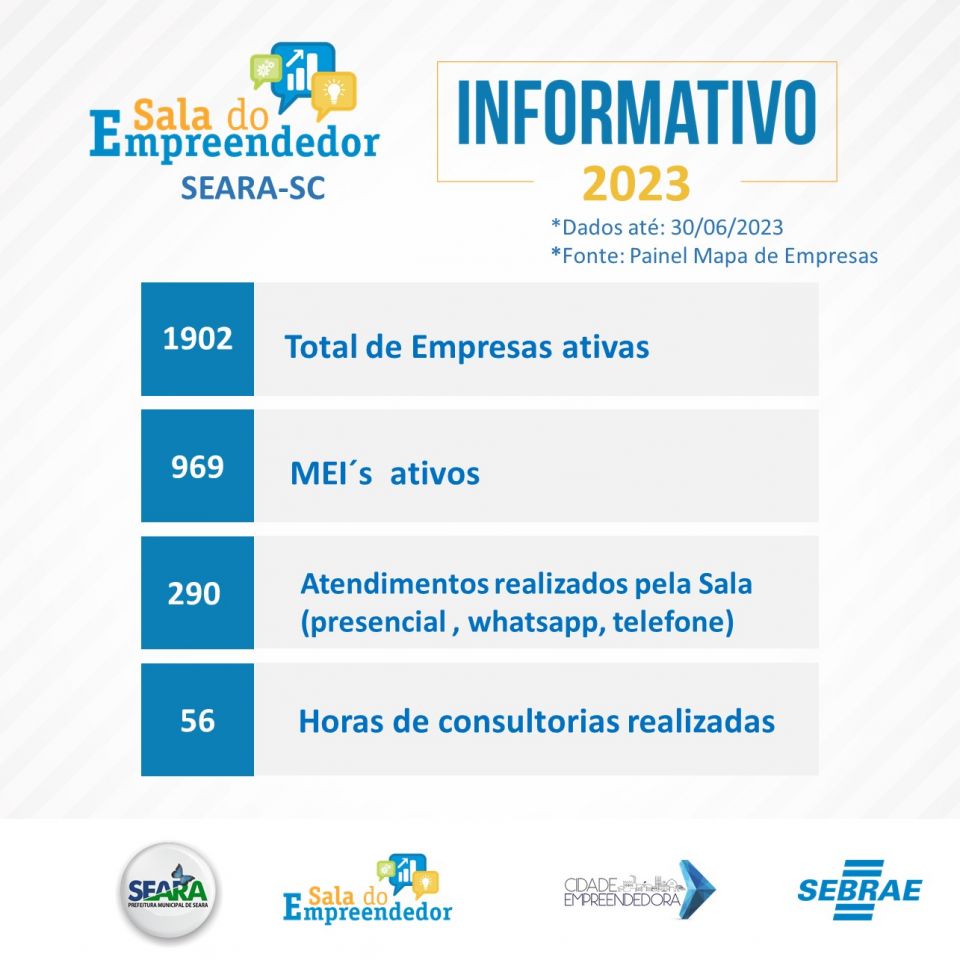 MB Comunicao Empresarial e Organizacional -