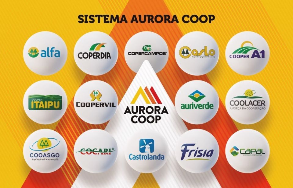 MB Comunicao Empresarial e Organizacional -