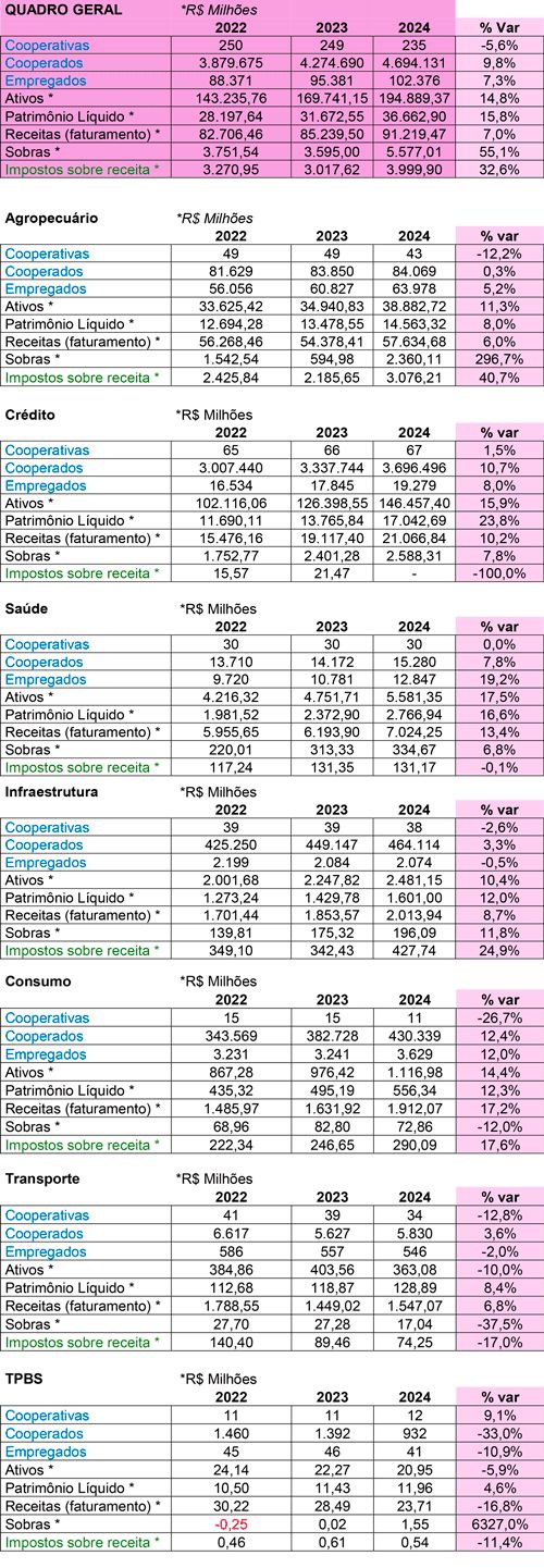 MB Comunicao Empresarial e Organizacional -
