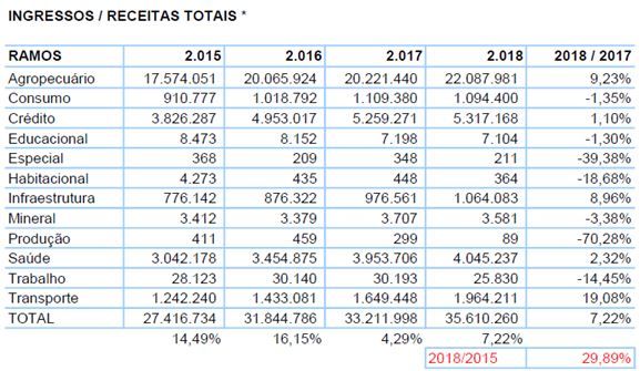 MB Comunicao Empresarial e Organizacional -