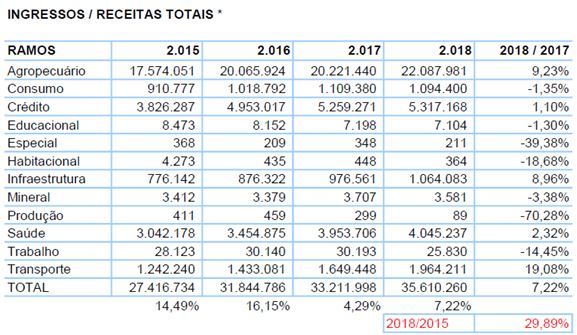 MB Comunicao Empresarial e Organizacional -