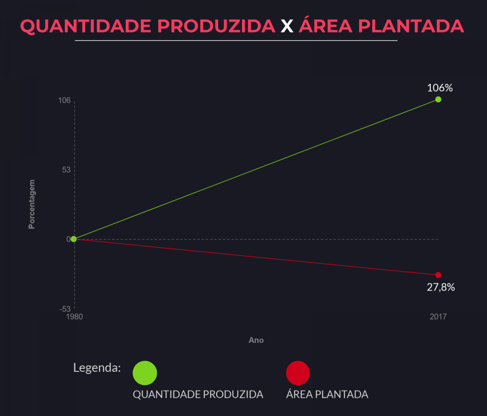 MB Comunicao Empresarial e Organizacional - 