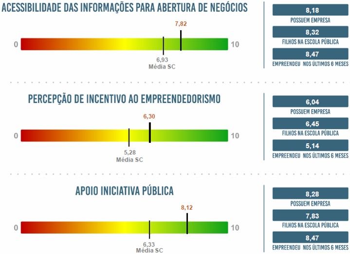 MB Comunicao Empresarial e Organizacional - 