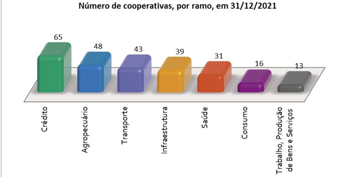 MB Comunicao Empresarial e Organizacional -