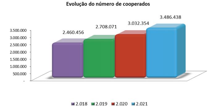 MB Comunicação Empresarial e Organizacional -