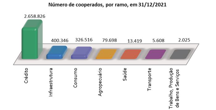 MB Comunicao Empresarial e Organizacional -