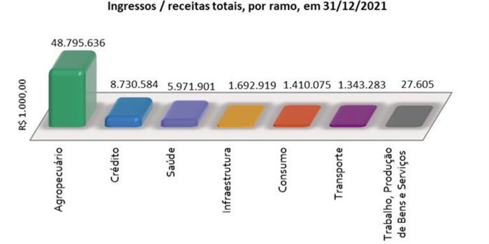 MB Comunicao Empresarial e Organizacional -