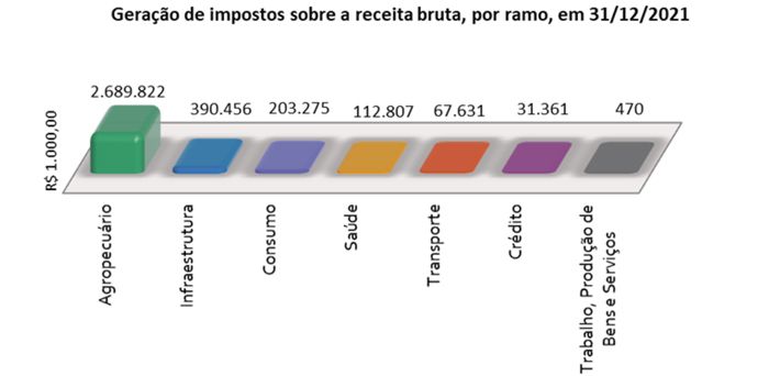 MB Comunicação Empresarial e Organizacional -