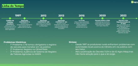 MB Comunicao Empresarial e Organizacional -